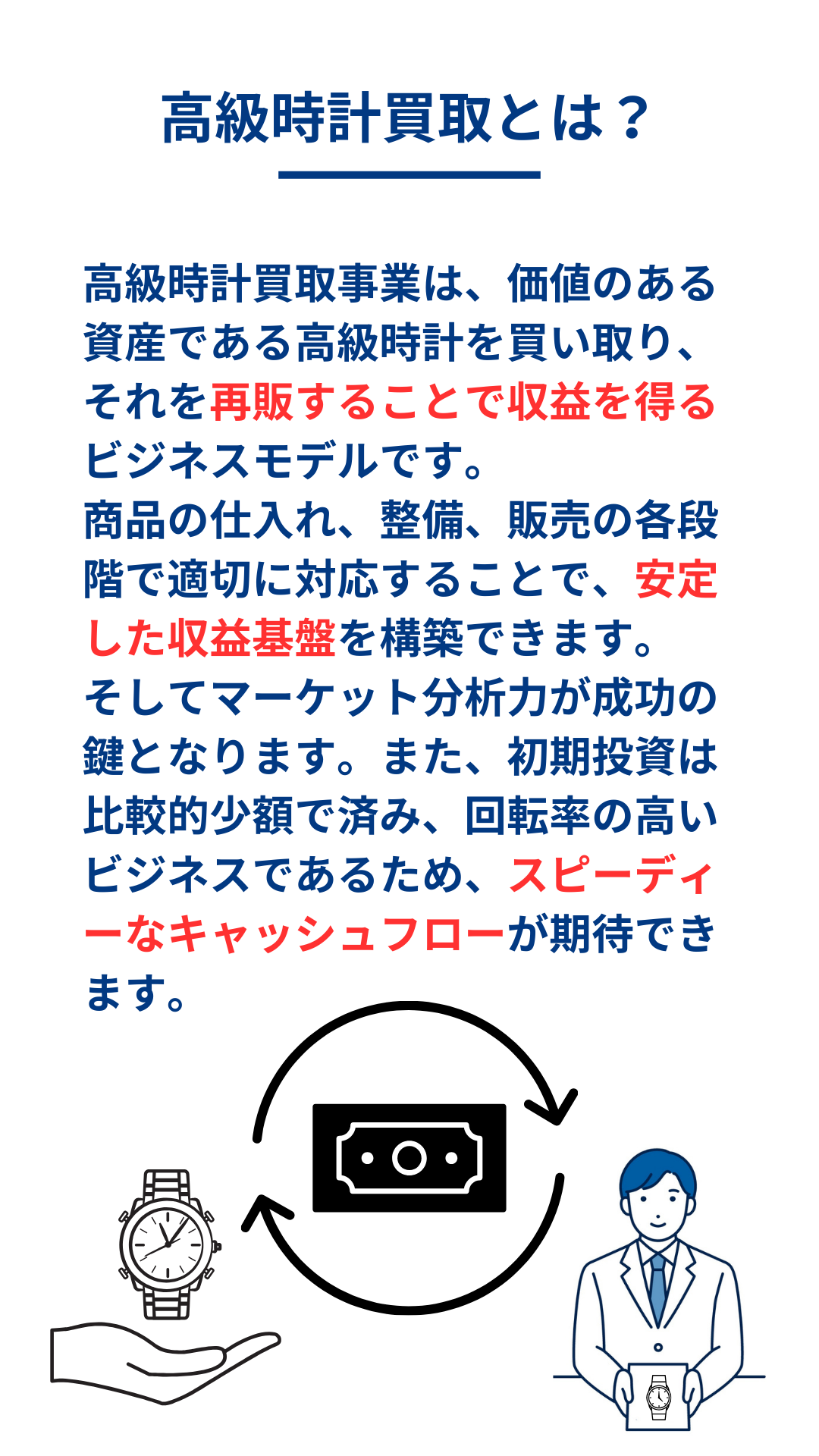 高級時計買取とは?